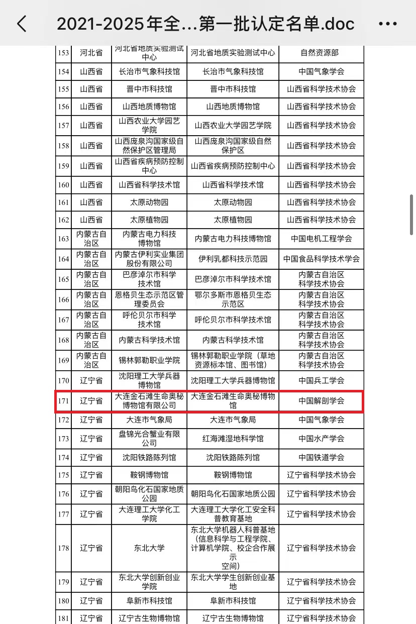 1644213867144025.jpg 微信圖片_20220207132322.jpg